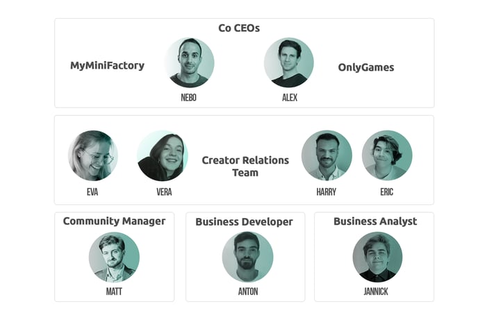 CR AVATARS - JAN 24-1