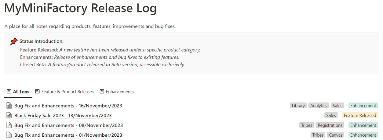 Relale Log Release Log & MyMiniFactory Blog