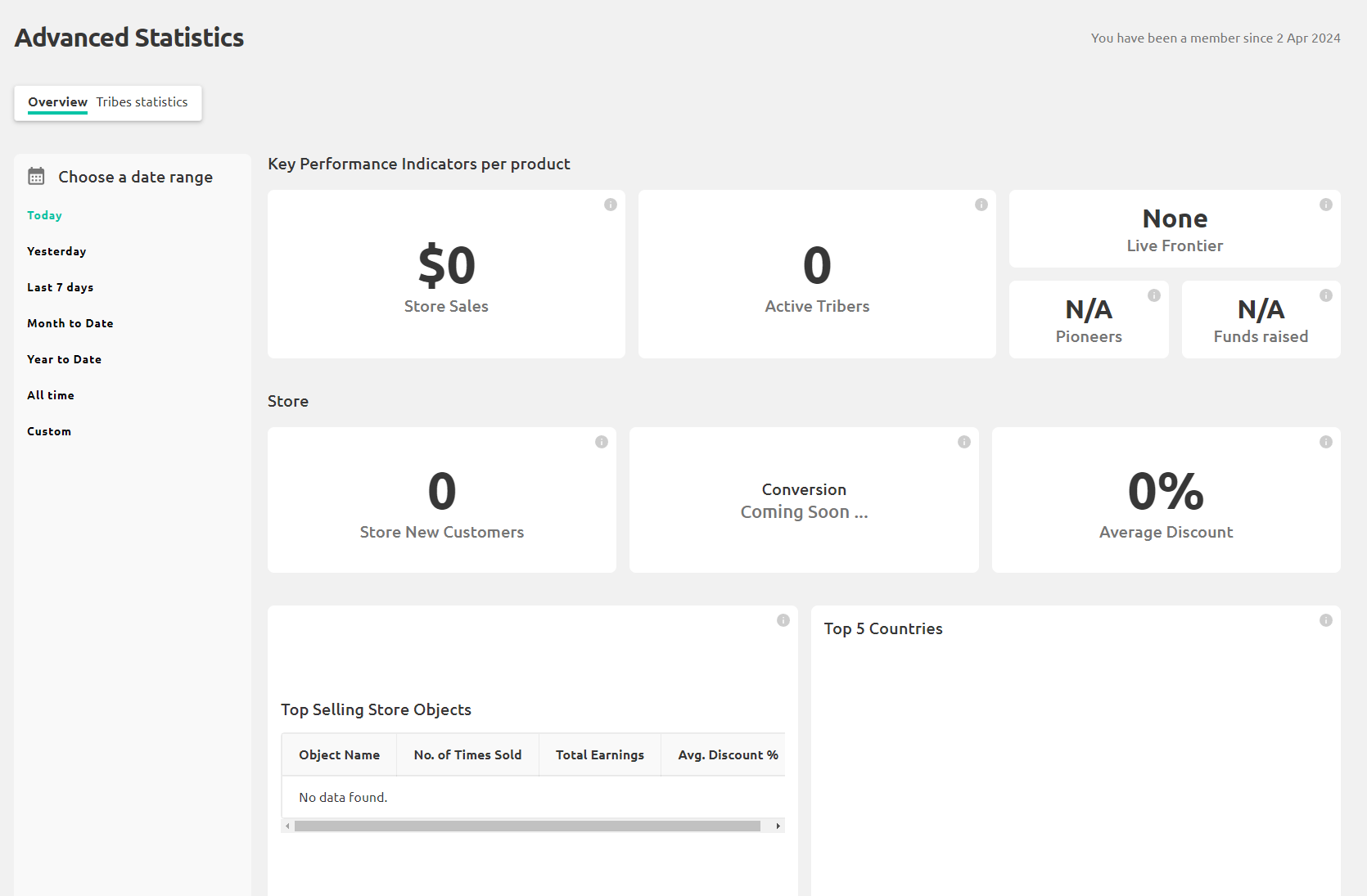 Statistics Page